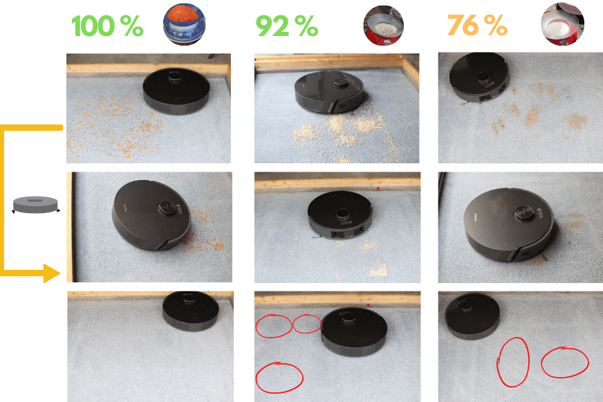 Результат тестирования Dreame L10s Pro на ковре с высоким ворсом.